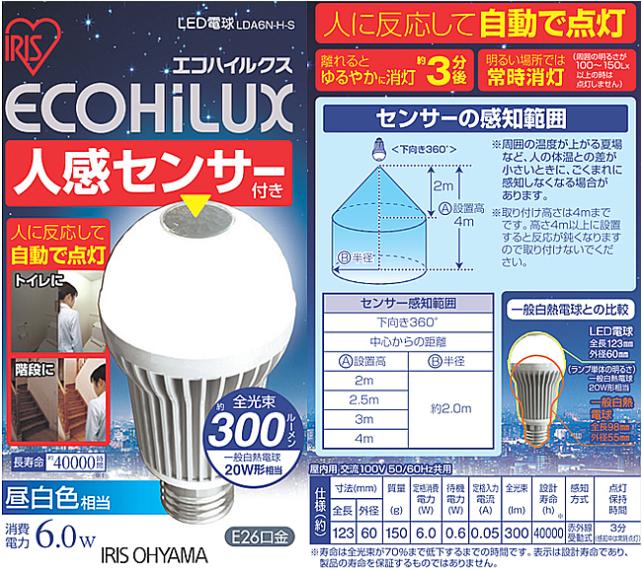 人感センサーがTOPに付いています。