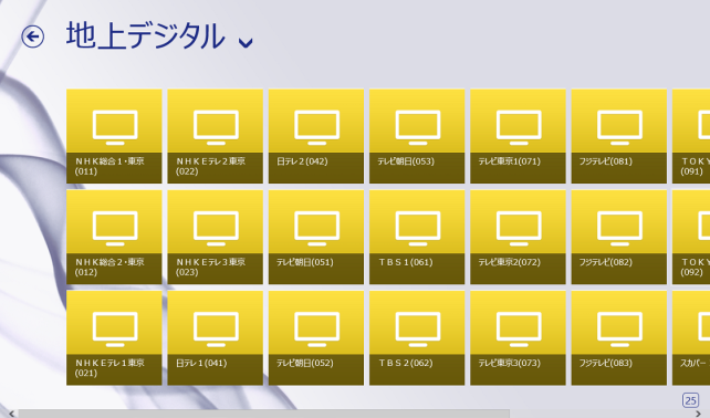 地上デジタルの一覧