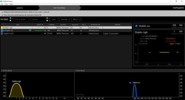 何故か拡張チャンネルで1ch + 5chを使用しているが表示されない。また、5GHz帯域も4ch使用してるがinSSIDerHomeでは表示されない…