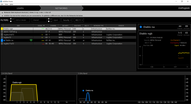 拡張チャンネルで1ch + 5chを使用している