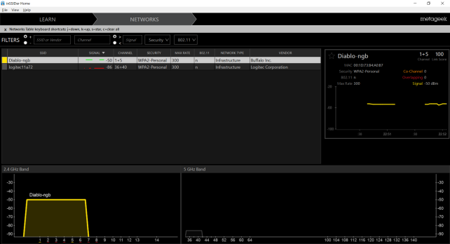 拡張チャンネルで1ch + 5chを使用している