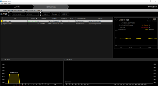 40MHzの倍速にするとハングアップするので1chしか使ってません。最大72Mbpsでのリンクになります。