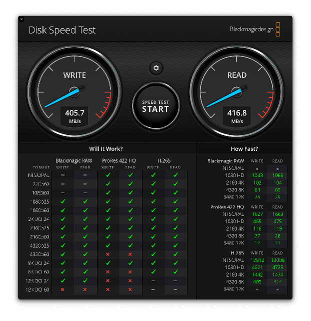 SSDを直接MBPに接続した場合