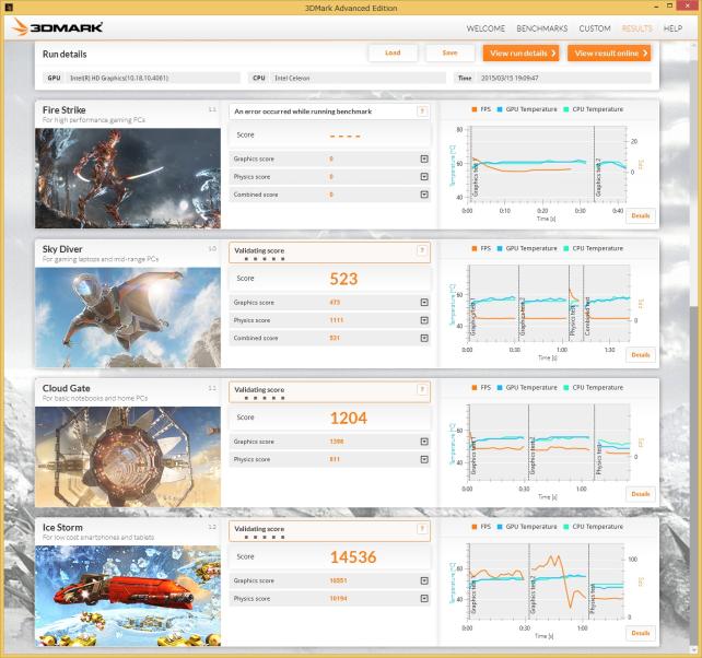 3DMark の結果