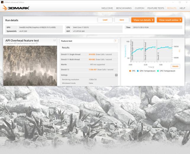 3DMARK