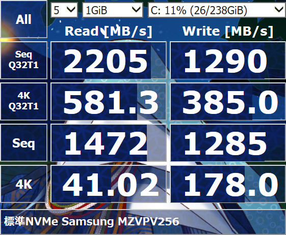 Win10標準NVMeコントローラドライバ