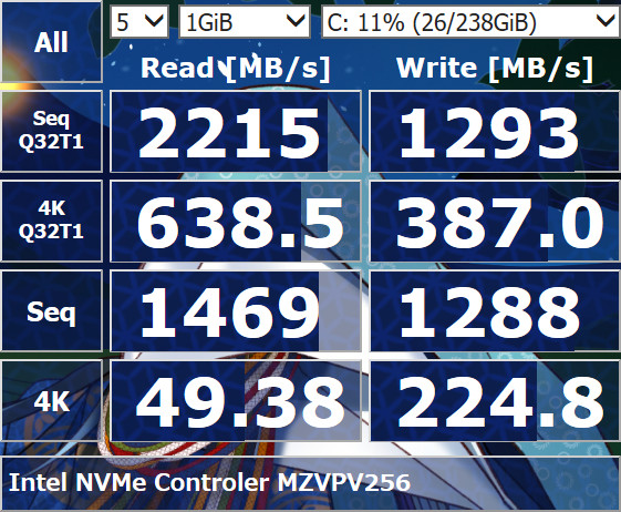 Intel NVMe コントローラドライバ