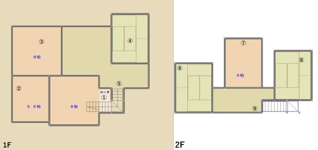 だいたいの間取り