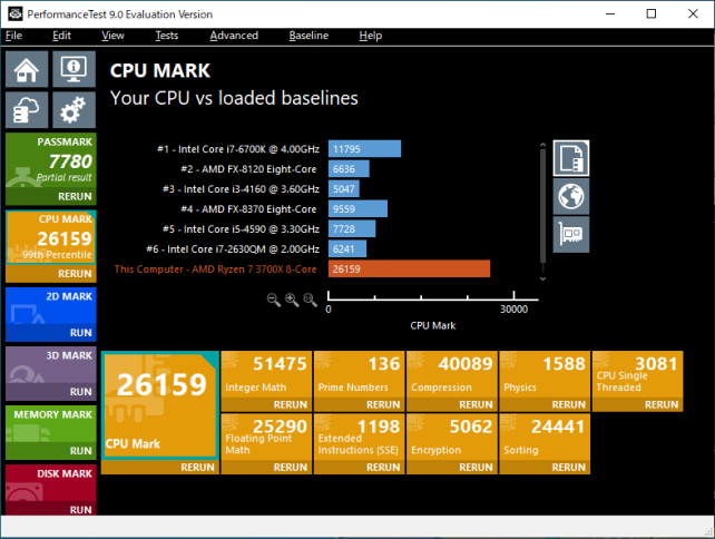 2.63B なBIOS適用して