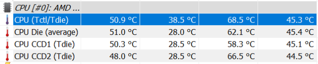 ECO-Mode とはいえアリなのでは