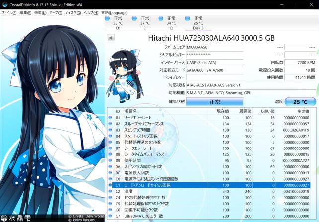 うるとらすたー
