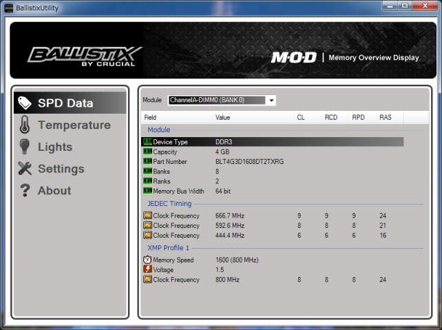 Ballistix M.O.D SPD Dataタブ