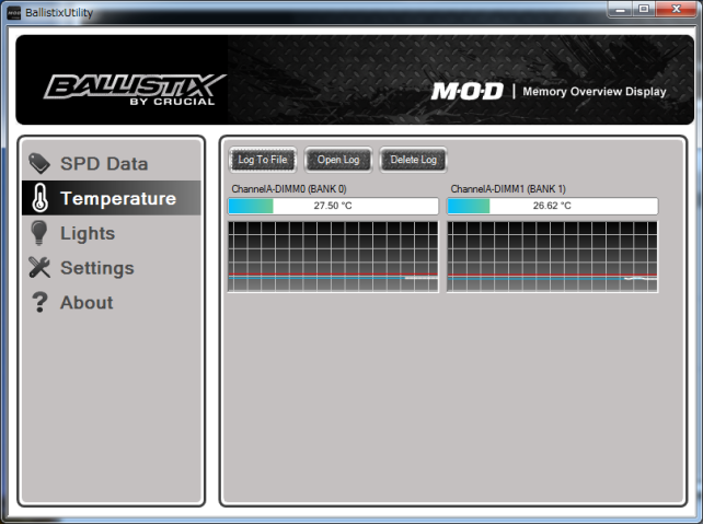Ballistix M.O.D Temperatureタブ