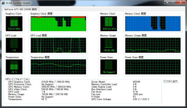Palit NE5X660S1049-1060F