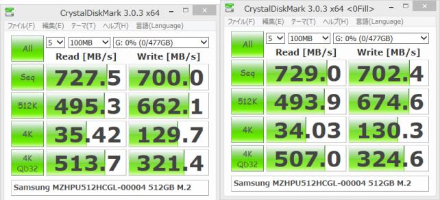 M.2ソケットに挿した状態