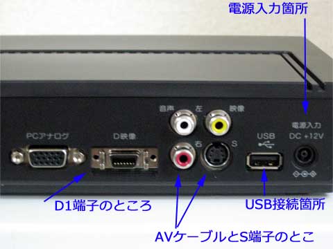 地デジ本体背面右側