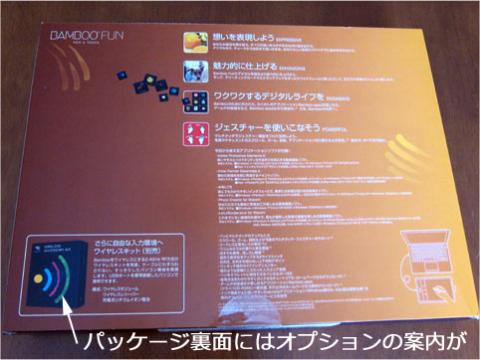 パッケージ裏面