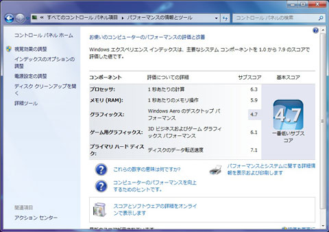エクスペリエンスインデックス