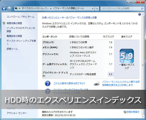 HDDが起動ドライブだったときのエクスペリエンスインデックス