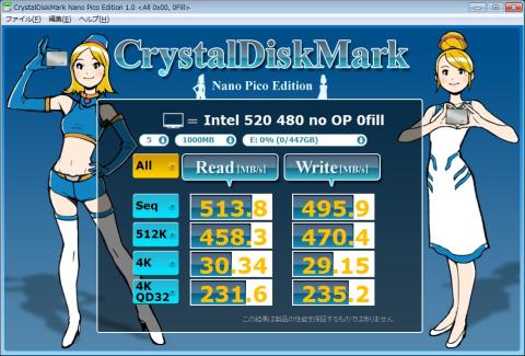 ナノピコCDM 0fill