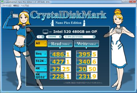 OP後のナノピコCDM0fill
