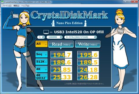 オーバープロビジョニング後のナノピコCDM