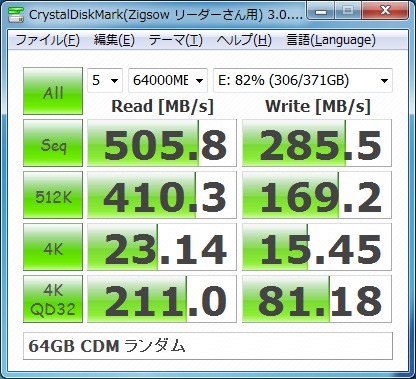OP済520、64GBでのCDMランダムテスト