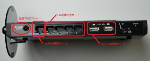 背面のコネクタ部分はこんな感じ♪