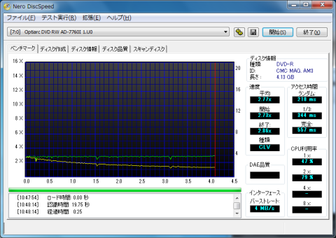 DVRP-U8C 2.4GHz接続