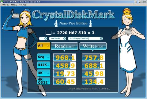 この中で最も良かったスコア♪(64)