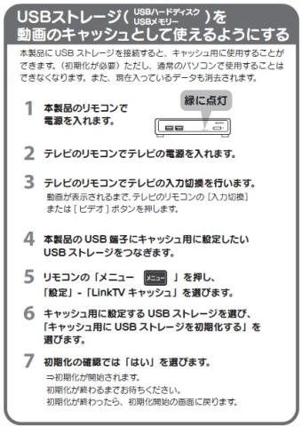 (説明書から引用)