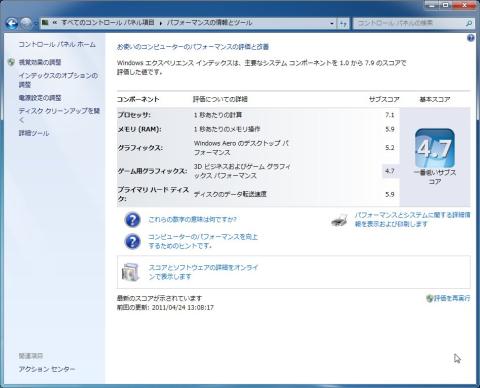 Windowsエクスペリエンス