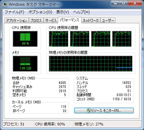 Handbrakeのときの負荷
