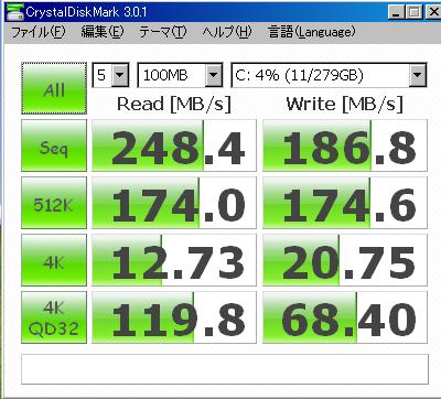 T61(改造BIOS)でのベンチ