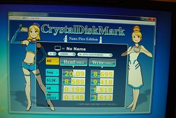 NASの数字。ま、しょうがない。