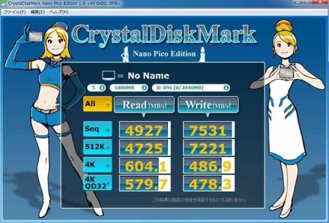 RAMディスクを作成して0/00で計測