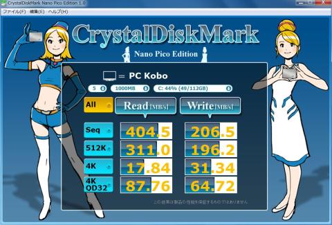CrystalDiskMarkNanoPicoEdition1.0で、システムドライブとなっているSSDの結果!さすが INTEL 510 (6Gbps)!!
