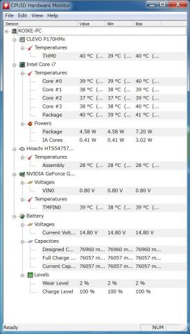 CPUIDで、温度も確認できます。