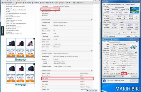 CPUスコアは27253