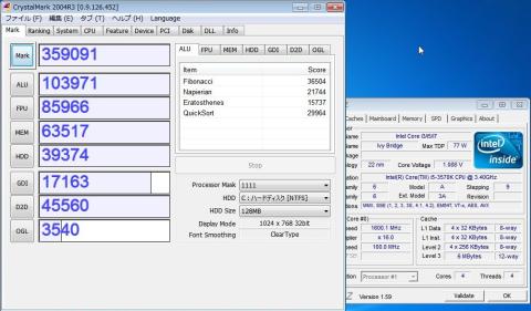 CM2004R3のスコアはこんな感じに(47倍)