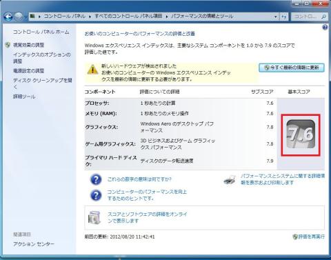 i5-3570Kのエクスペリエンスインデックス