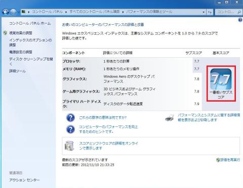 i-3770Kのエクスペリエンスインデックス