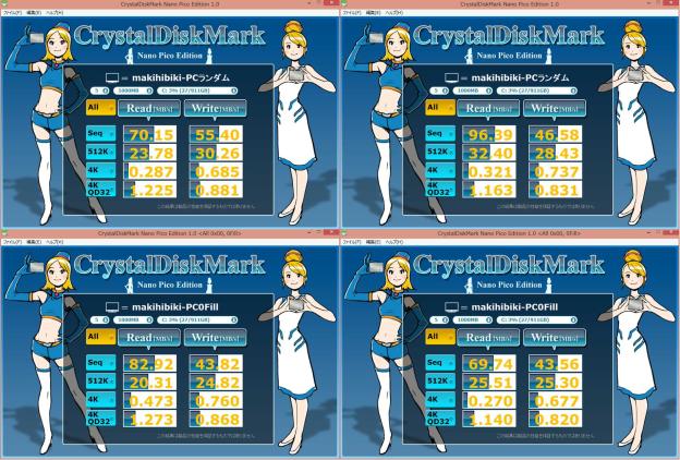 Crystal Disk Mark-Nano Piko Edition