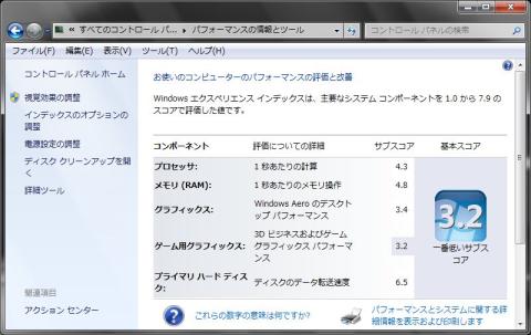 メモリのスコアが落ちてる!?