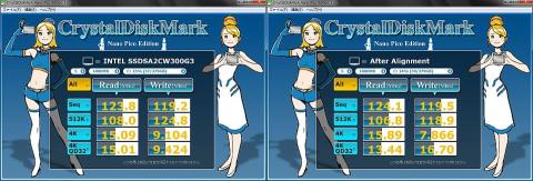 アライメント調整後比較