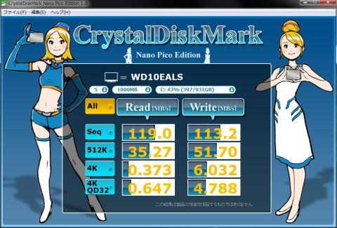 WD10EALS SATA接続計測結果