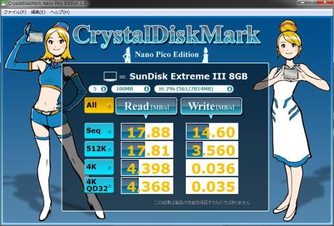 Extreme III 8GB計測結果