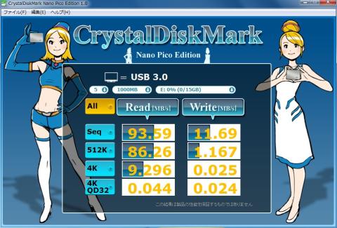 テストデータは”ランダム”です