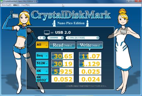 テストデータは”ランダム”です