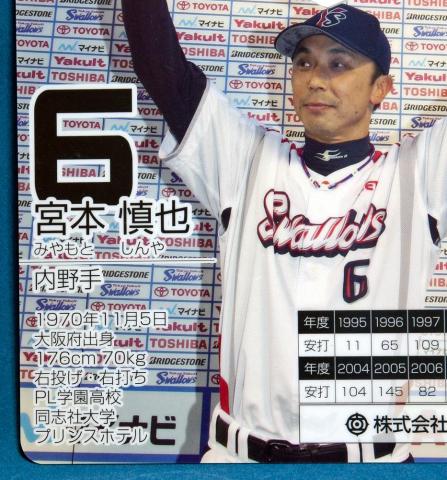 簡易プロフィール